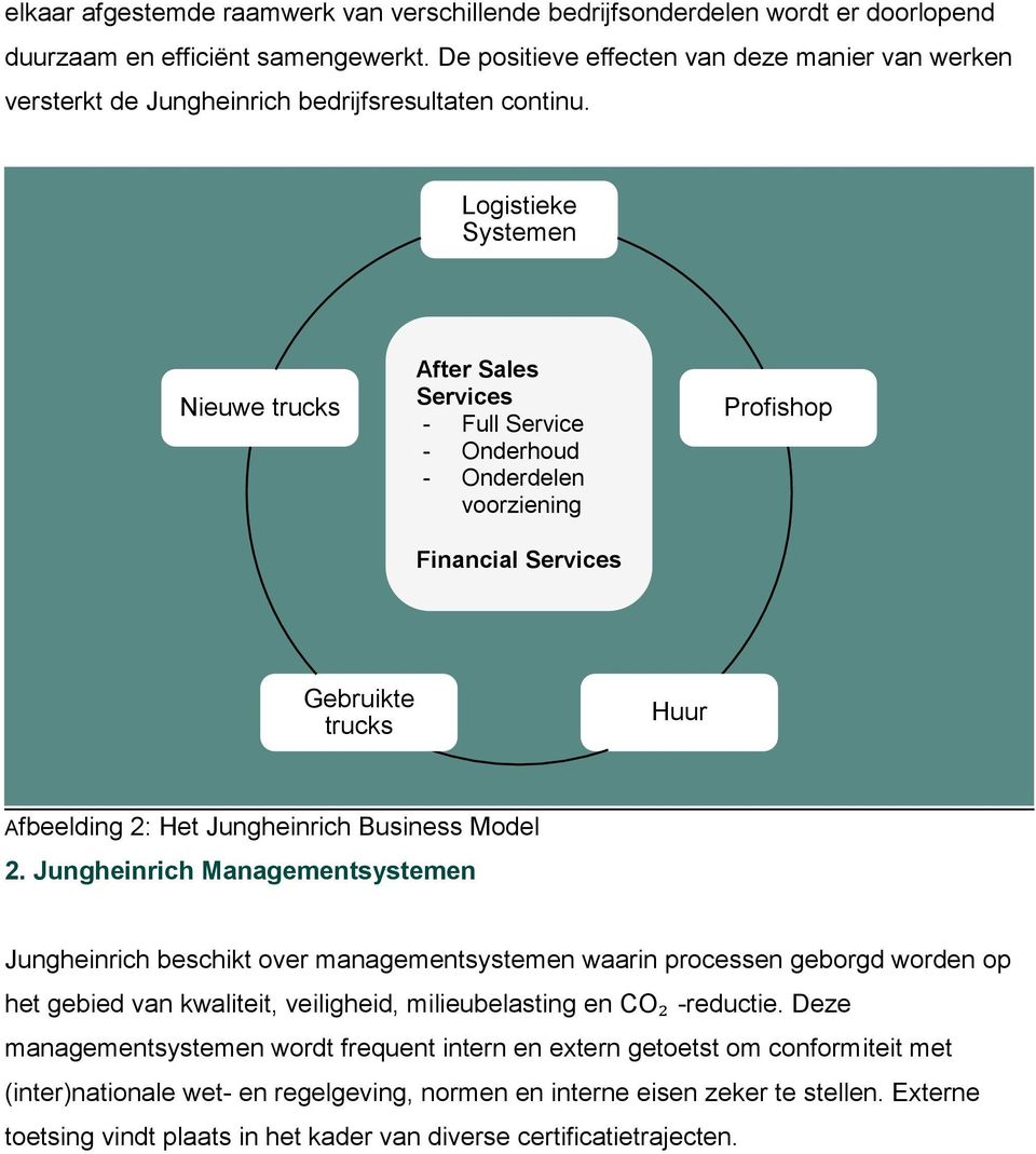 Logistieke Systemen Nieuwe trucks After Sales Services - Full Service - Onderhoud - Onderdelen voorziening Financial Services Profishop Gebruikte trucks Huur Afbeelding 2: Het Jungheinrich Business