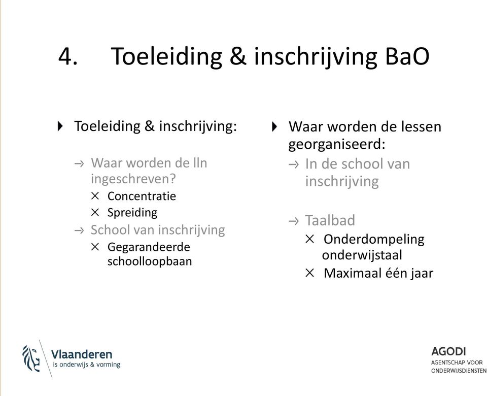 Concentratie Spreiding School van inschrijving Gegarandeerde