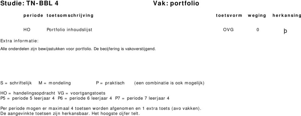 onderdelen zijn bewijsstukken