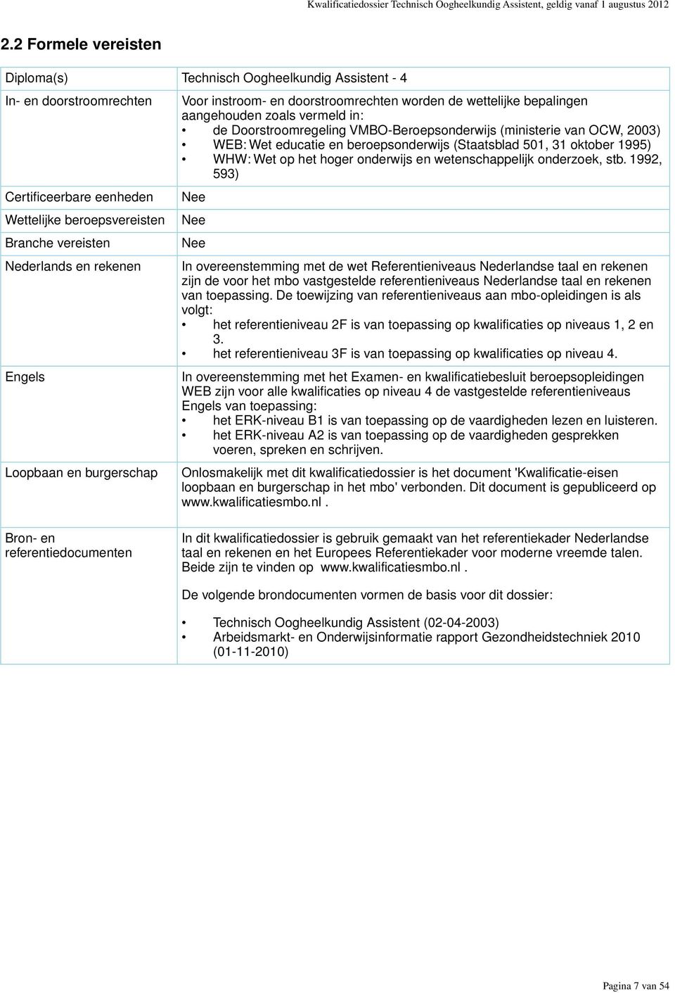 Wet educatie en beroepsonderwijs (Staatsblad 501, 31 oktober 1995) WHW: Wet op het hoger onderwijs en wetenschappelijk onderzoek, stb.