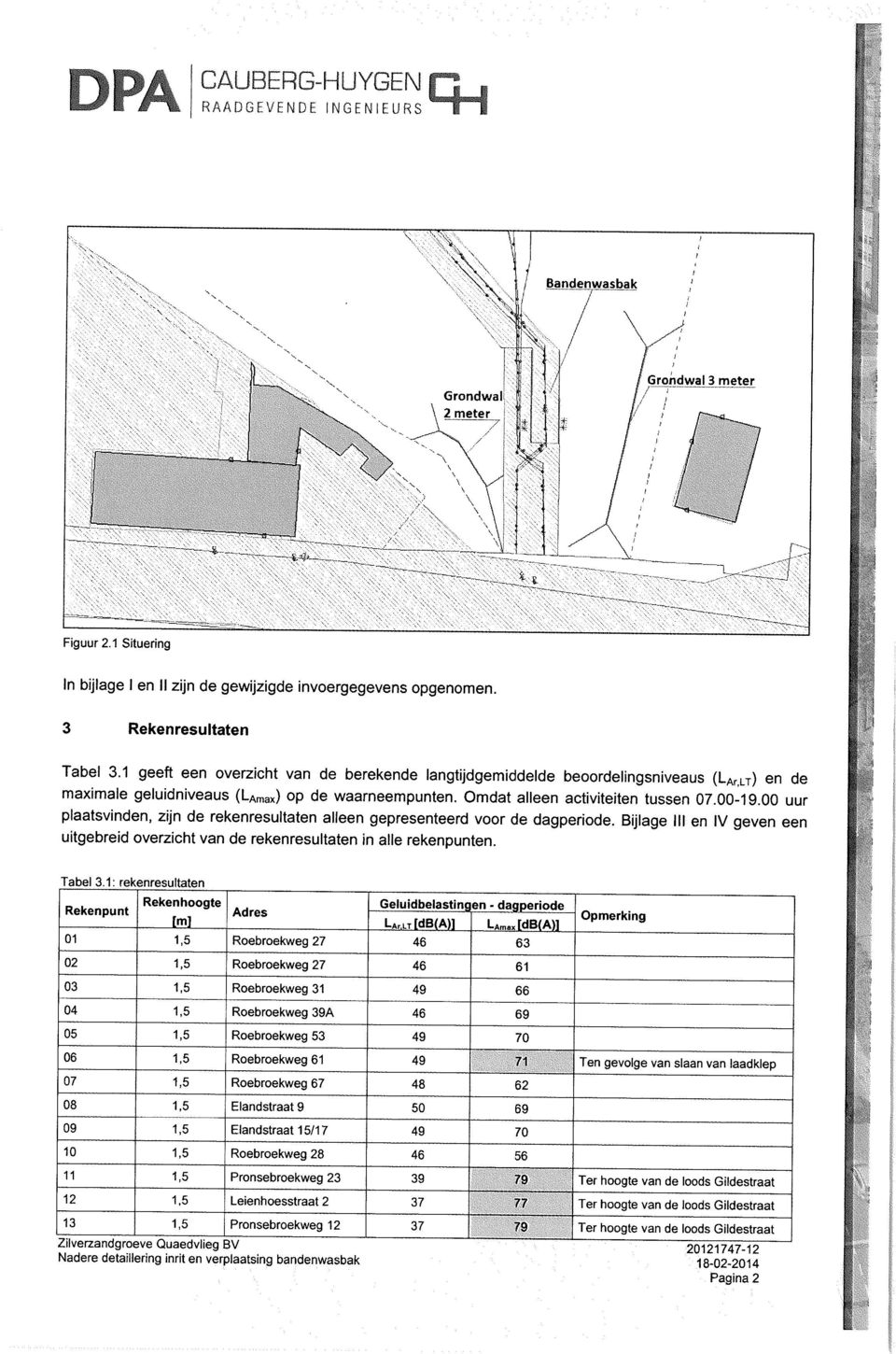 00 uur plaatsvinden, zijn de rekenresuitaten alleen gepresenteerd voor de dagperiode. Bijlage III en IV geven een uitgebreid overzicht van de rekenresultaten in alle rekenpunten.