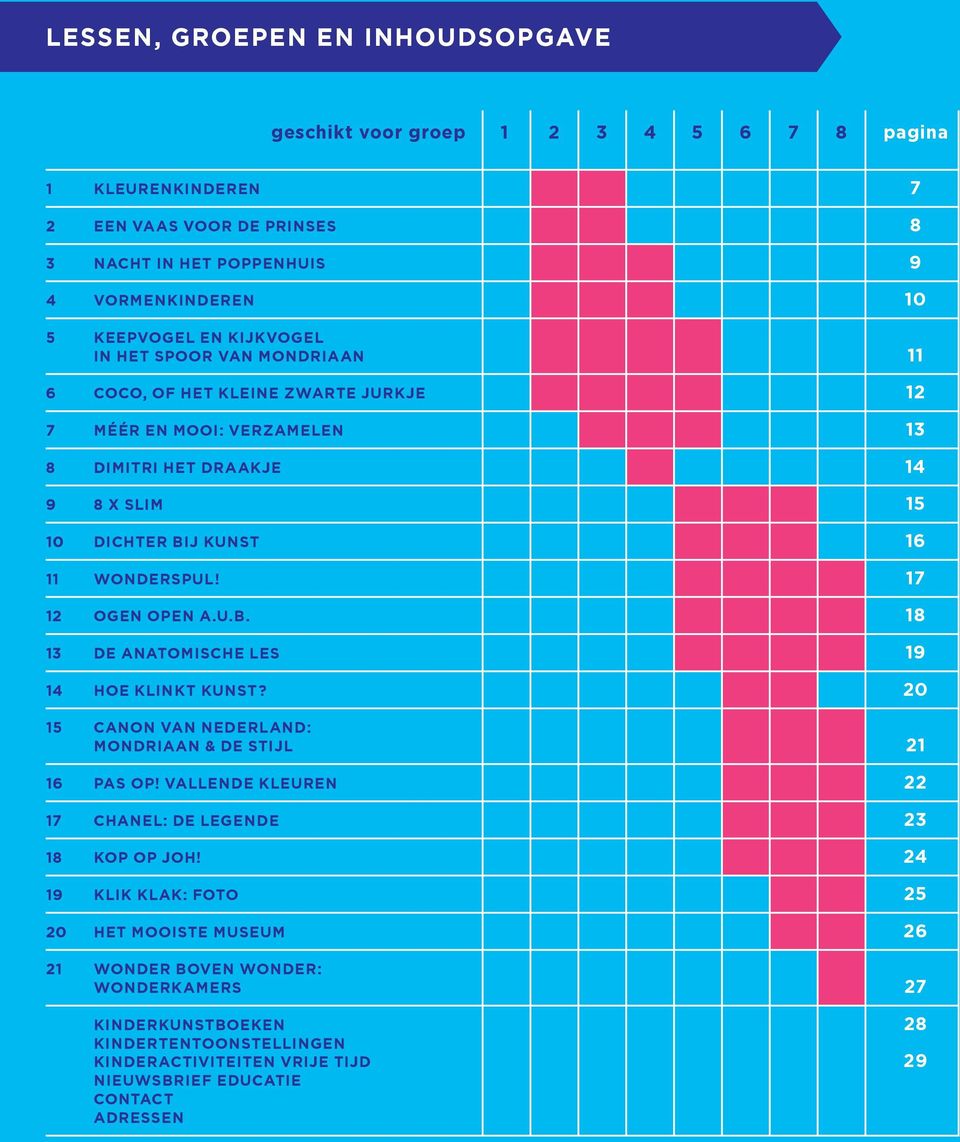 17 12 Ogen open a.u.b. 18 13 De anatomische les 19 14 Hoe klinkt kunst? 20 15 Canon van Nederland: Mondriaan & De Stijl 21 16 Pas op! Vallende kleuren 22 17 Chanel: de legende 23 18 Kop op joh!