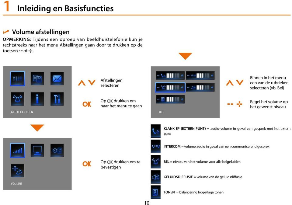 Bel) AFSTELLINGEN Op drukken om naar het menu te gaan BEL Regel het volume op het gewenst niveau KLANK EP (EXTERN PUNT) = audio-volume in geval van gesprek met het