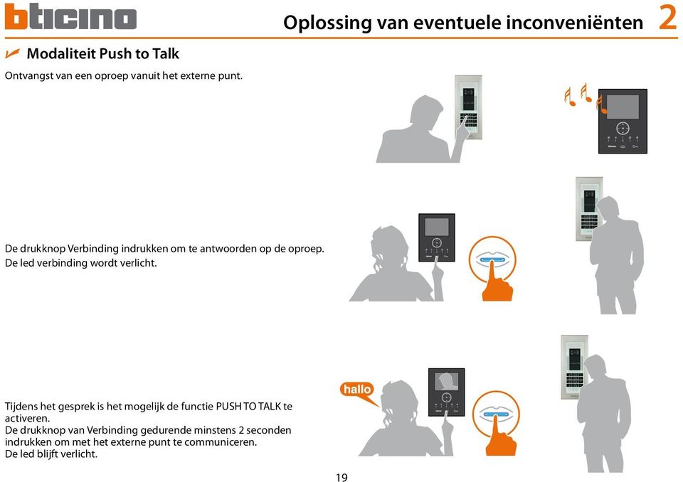 De led verbinding wordt verlicht.