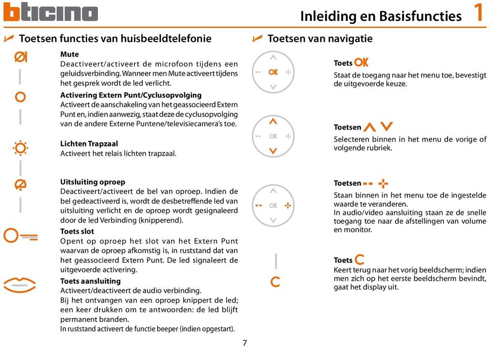 Activering Extern Punt/Cyclusopvolging Activeert de aanschakeling van het geassocieerd Extern Punt en, indien aanwezig, staat deze de cyclusopvolging van de andere Externe Puntene/televisiecamera s