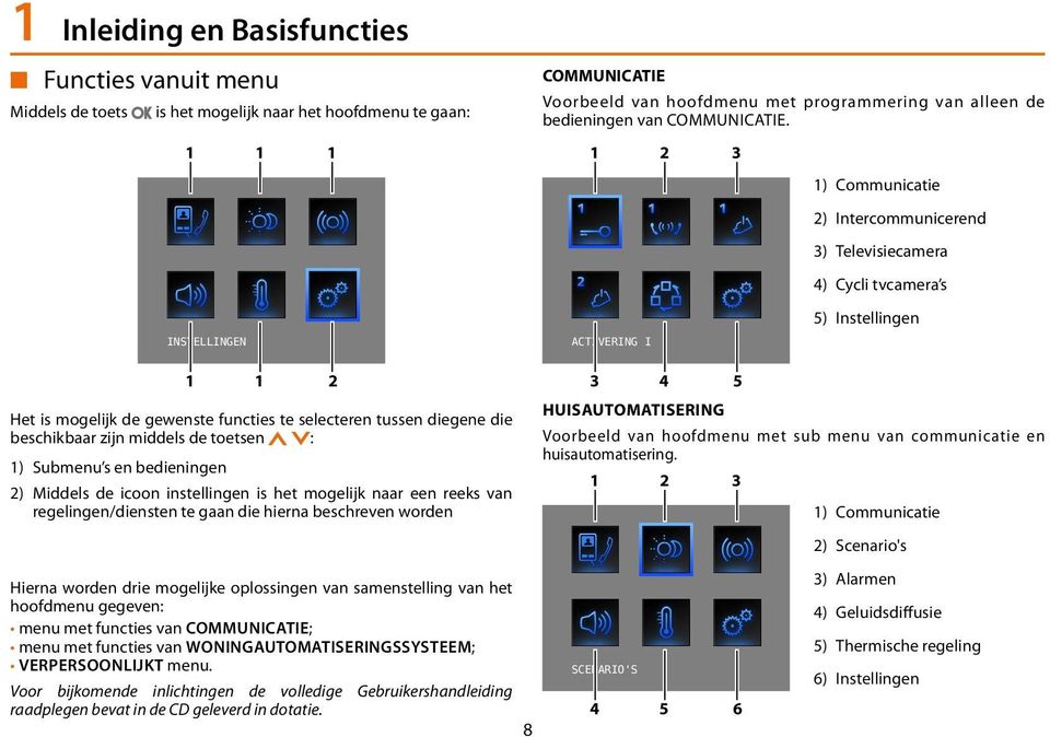 1 2 3 1) Communicatie INSTELLINGEN ACTIVERING I 2) Intercommunicerend 3) Televisiecamera 4) Cycli tvcamera s 5) Instellingen 1 1 2 Het is mogelijk de gewenste functies te tussen diegene die