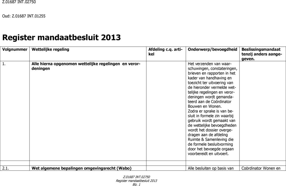 ter uitvoering van de hieronder vermelde wettelijke regelingen en verordeningen wordt gemandateerd aan de Coördinator en Wonen.