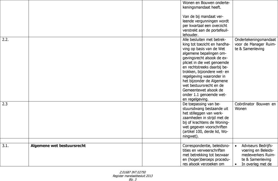 bijzondere wet- en regelgeving waaronder in het bijzonder de Algemene wet bestuursrecht en de Gemeentewet alsook de onder 1.1 genoemde weten regelgeving. 2.