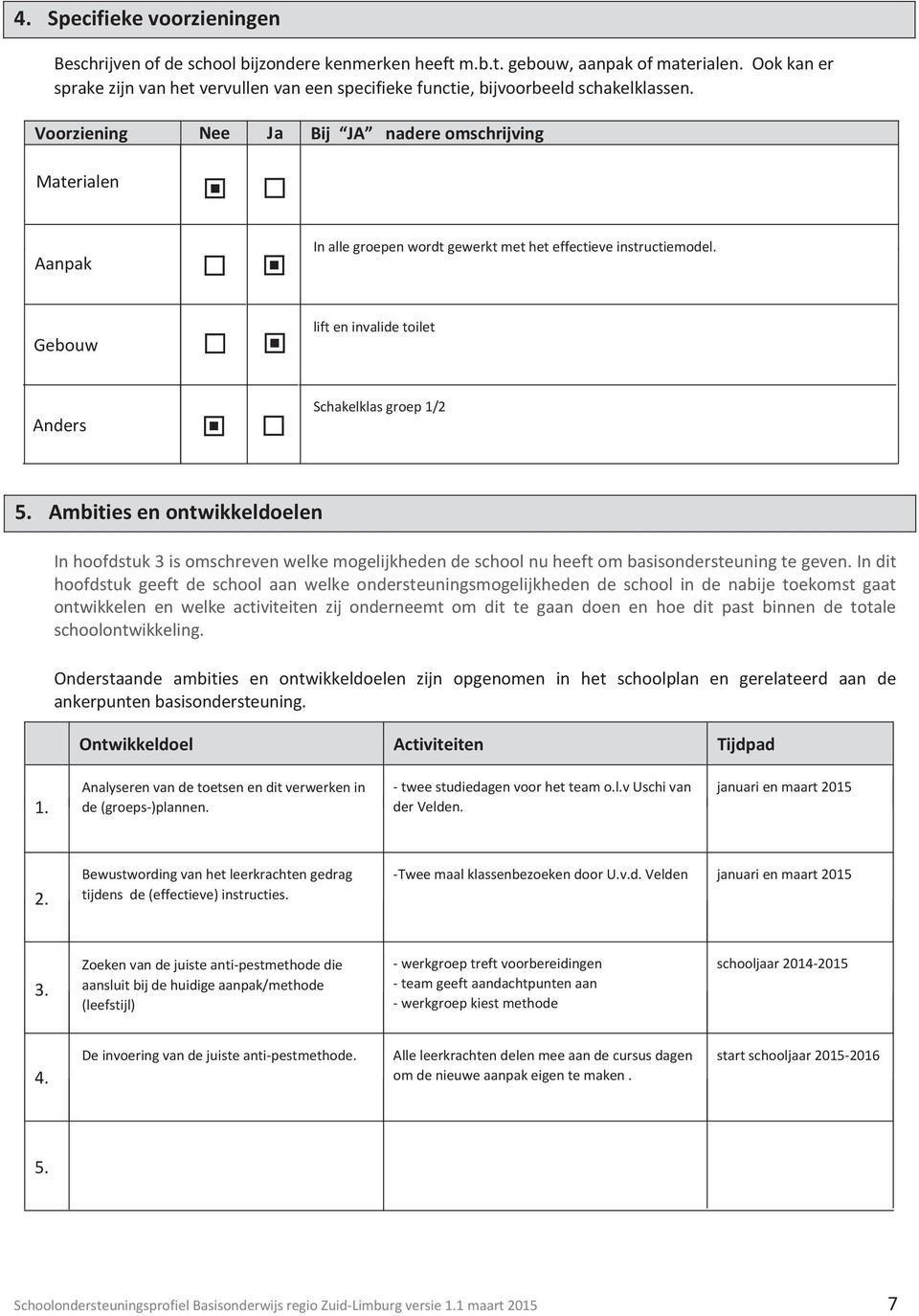 Voorziening Nee a Bij JA nadere omschrijving Materialen Aanpak In alle groepen wordt gewerkt met het effectieve instructiemodel. Gebouw lift en invalide toilet Anders Schakelklas groep 1/2 5.