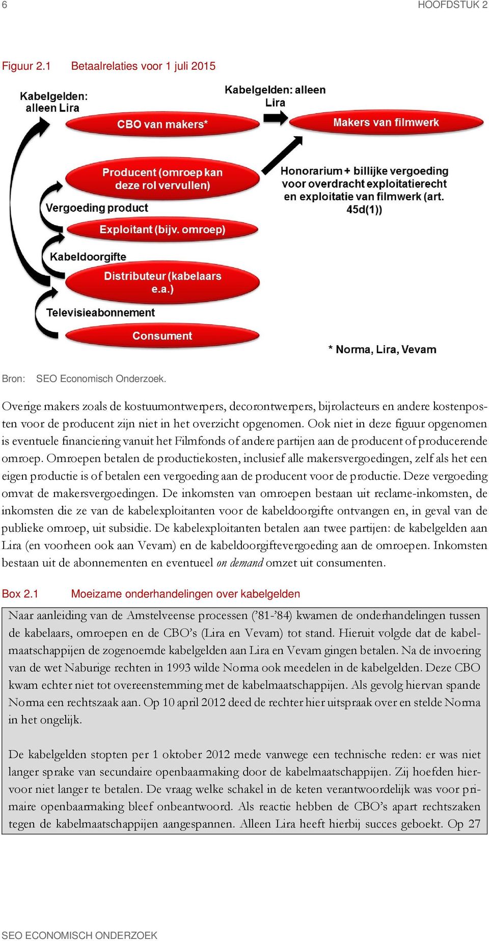 Ook niet in deze figuur opgenomen is eventuele financiering vanuit het Filmfonds of andere partijen aan de producent of producerende omroep.