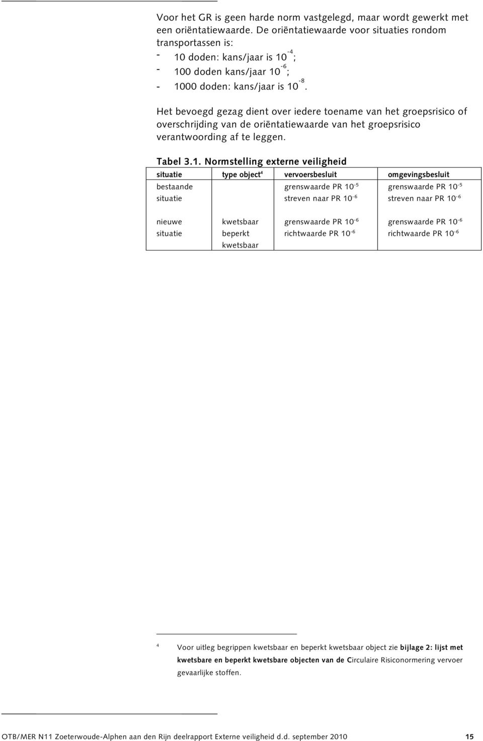 Het bevoegd gezag dient over iedere toename van het groepsrisico of overschrijding van de oriëntatiewaarde van het groepsrisico verantwoording af te leggen. Tabel 3.1.