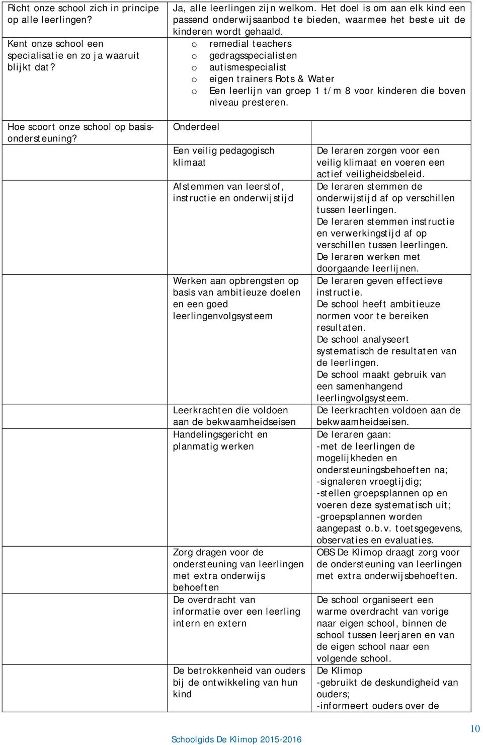 remedial teachers gedragsspecialisten autismespecialist eigen trainers Rts & Water Een leerlijn van grep 1 t/m 8 vr kinderen die bven niveau presteren. He scrt nze schl p basisndersteuning?