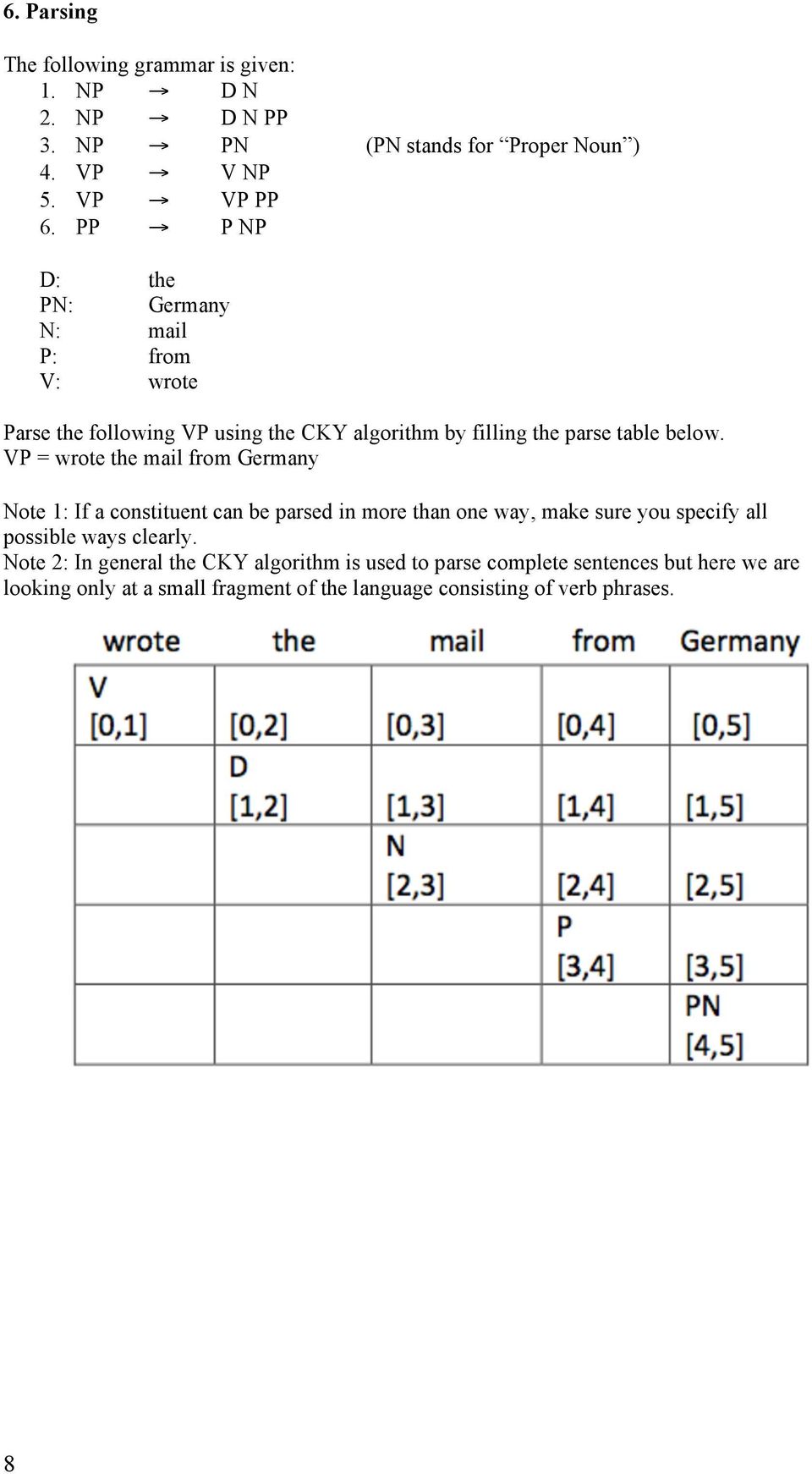 VP = wrote the mail from Germany Note 1: If a constituent can be parsed in more than one way, make sure you specify all possible ways clearly.