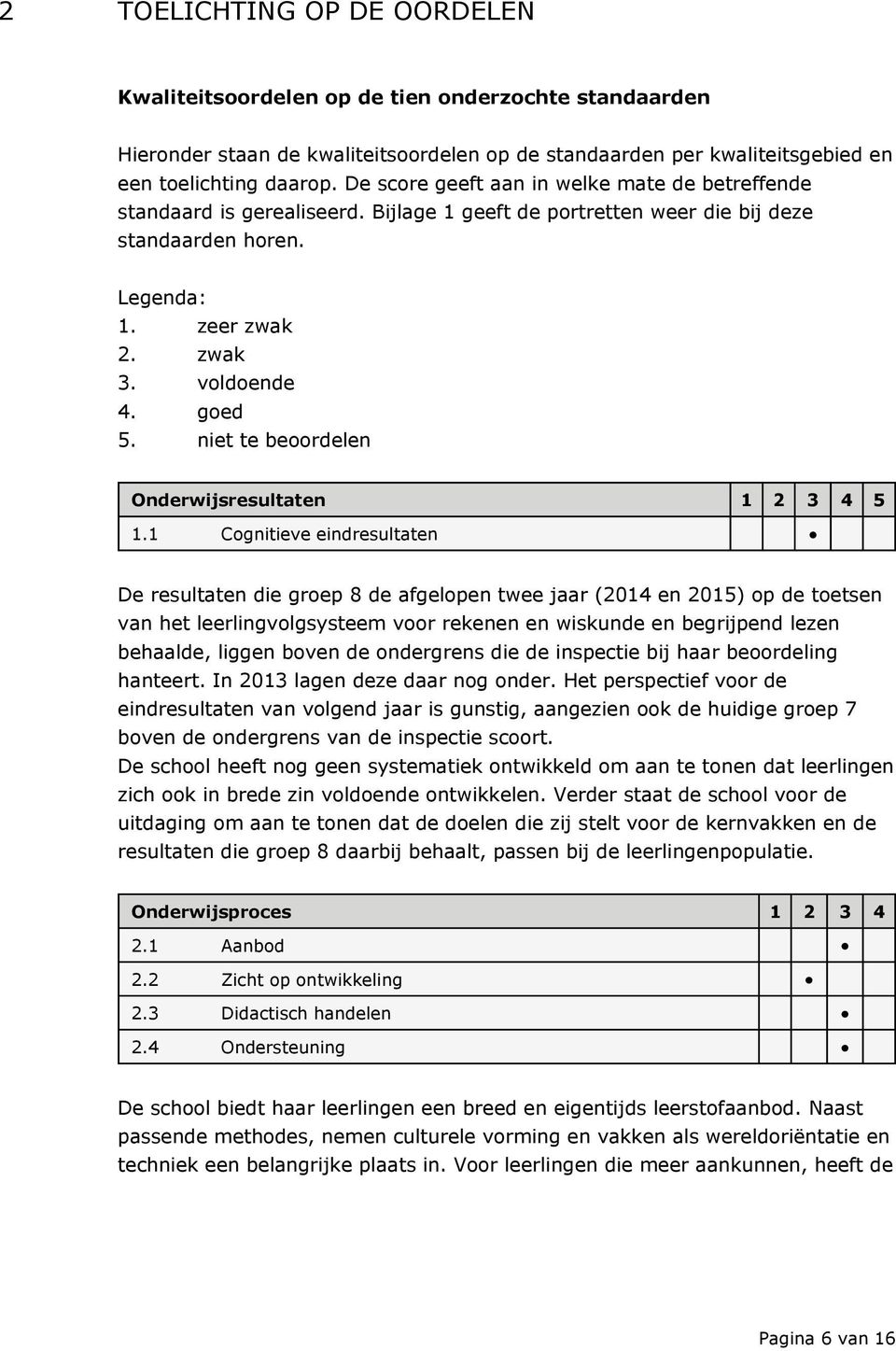 niet te beoordelen Onderwijsresultaten 1 2 3 4 5 1.