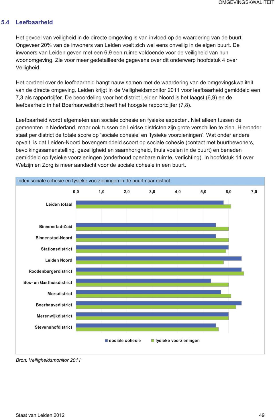 Het oordeel over de leefbaarheid hangt nauw samen met de waardering van de omgevingskwaliteit van de directe omgeving.