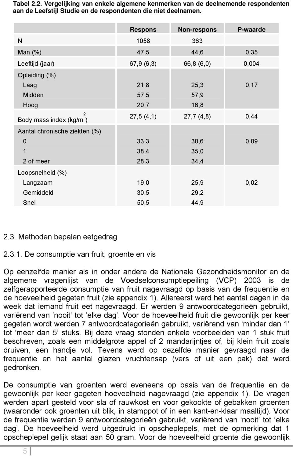 of meer Loopsnelheid (%) Langzaam Gemiddeld Snel 21,8 57,5 20,7 25,3 57,9 16,8 0,17 27,5 (4,1) 27,7 (4,8) 0,44 33,3 38,4 28,3 19,0 30,5 50,5 30,6 35,0 34,4 25,9 29,2 44,9 0,09 0,02 2.3. Methoden bepalen eetgedrag 2.