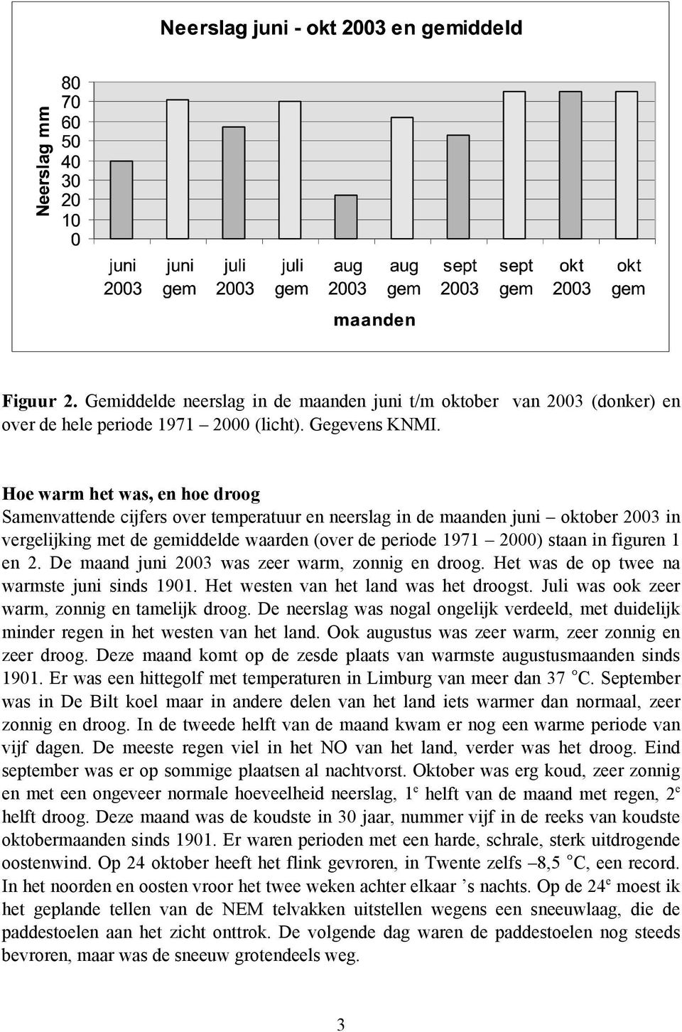 figuren 1 en 2. De maand juni 2003 was zeer warm, zonnig en droog. Het was de op twee na warmste juni sinds 1901. Het westen van het land was het droogst.