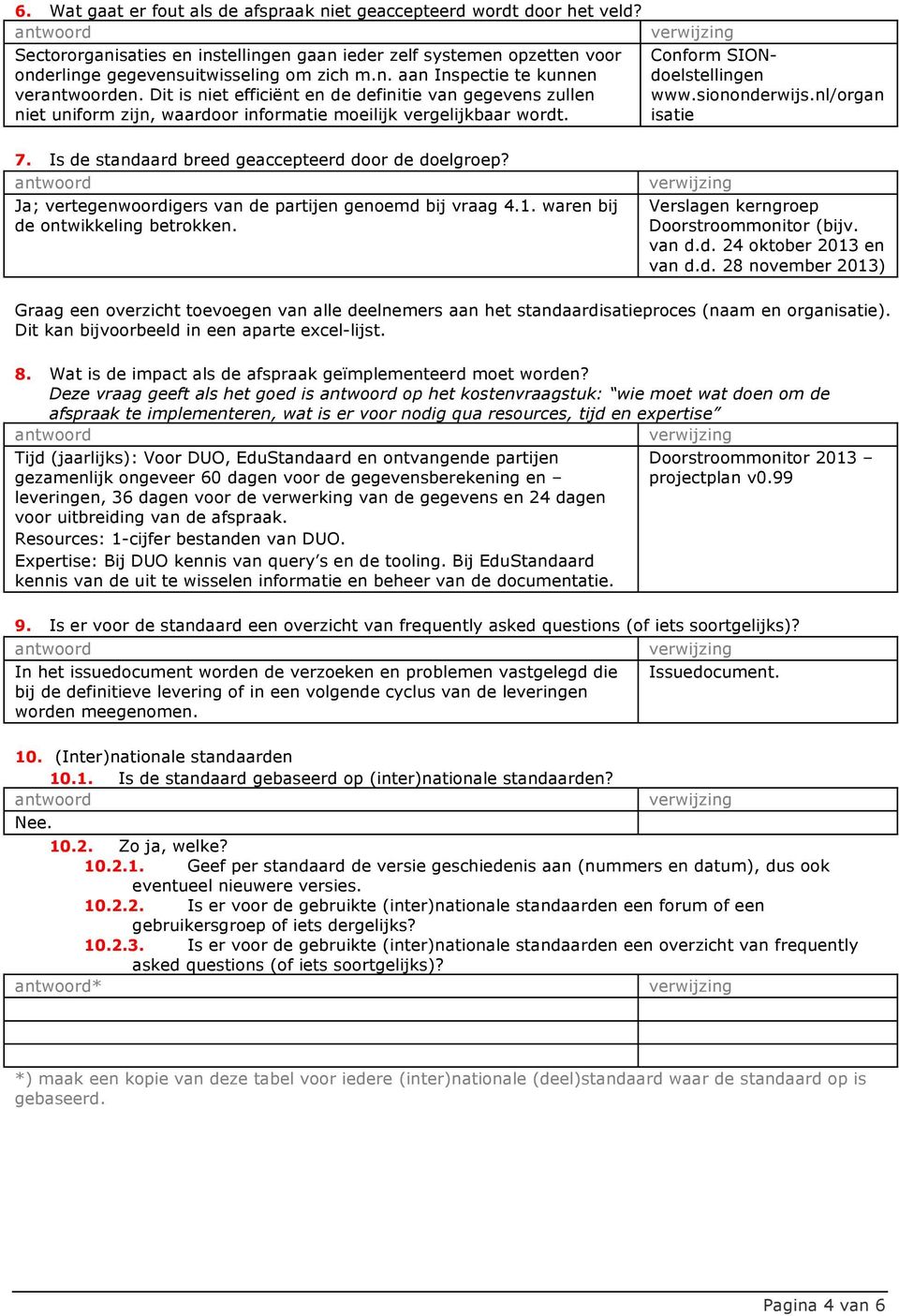 Is de standaard breed geaccepteerd door de doelgroep? Ja; vertegenwoordigers van de partijen genoemd bij vraag 4.1. waren bij de ontwikkeling betrokken. Verslagen kerngroep Doorstroommonitor (bijv.