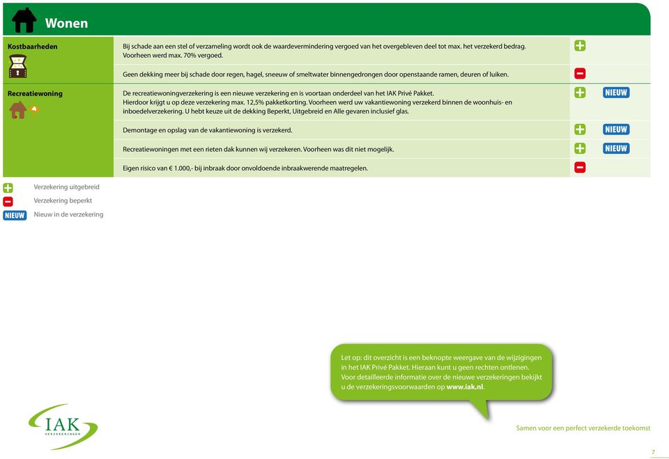 Recreatiewoning De recreatiewoningverzekering is een nieuwe verzekering en is voortaan onderdeel van het IAK Privé Pakket. Hierdoor krijgt u op deze verzekering max. 12,5% pakketkorting.