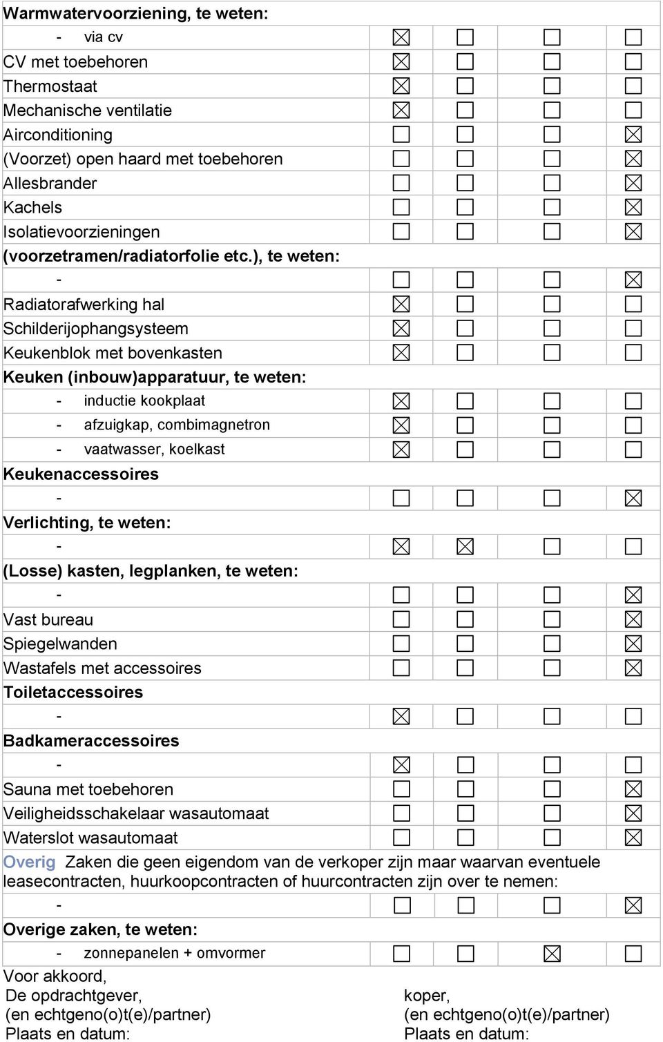 ), te weten: Radiatorafwerking hal Schilderijophangsysteem Keukenblok met bovenkasten Keuken (inbouw)apparatuur, te weten: inductie kookplaat afzuigkap, combimagnetron vaatwasser, koelkast