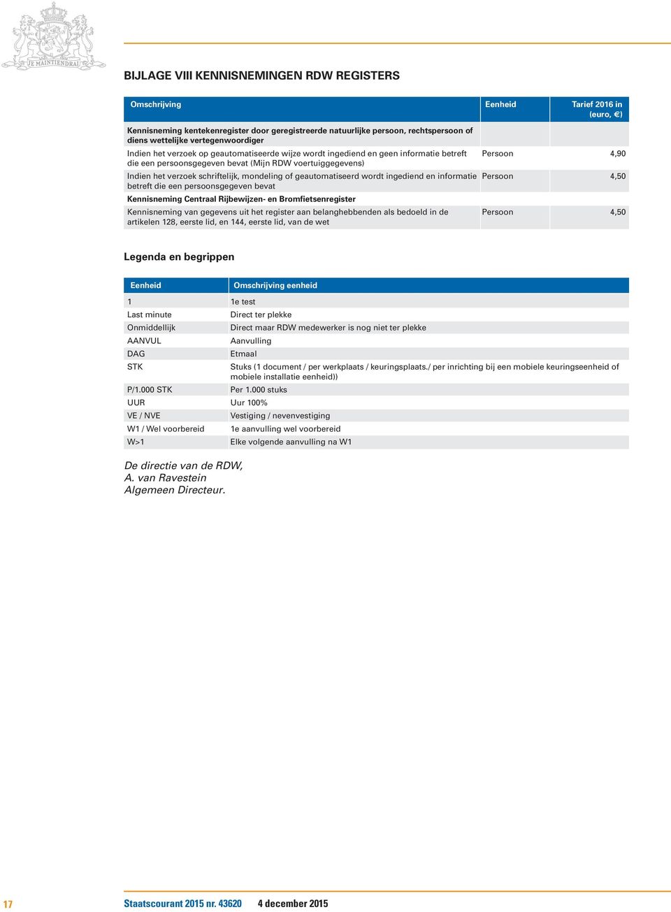 mondeling of geautomatiseerd wordt ingediend en informatie betreft die een persoonsgegeven bevat Kennisneming Centraal Rijbewijzen- en Bromfietsenregister Kennisneming van gegevens uit het register