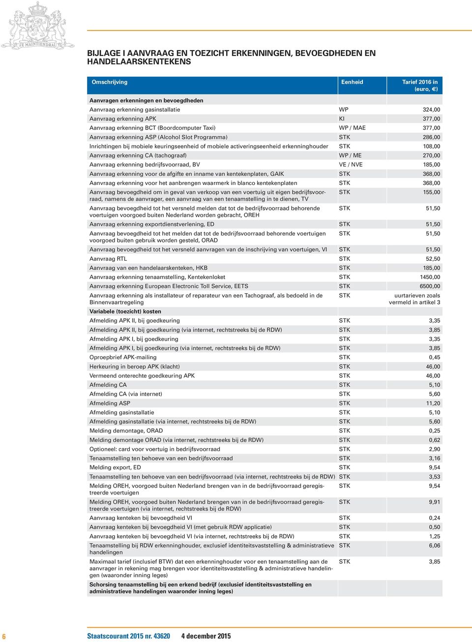 of mobiele activeringseenheid erkenninghouder STK 108,00 Aanvraag erkenning CA (tachograaf) WP / ME 270,00 Aanvraag erkenning bedrijfsvoorraad, BV VE / NVE 185,00 Aanvraag erkenning voor de afgifte