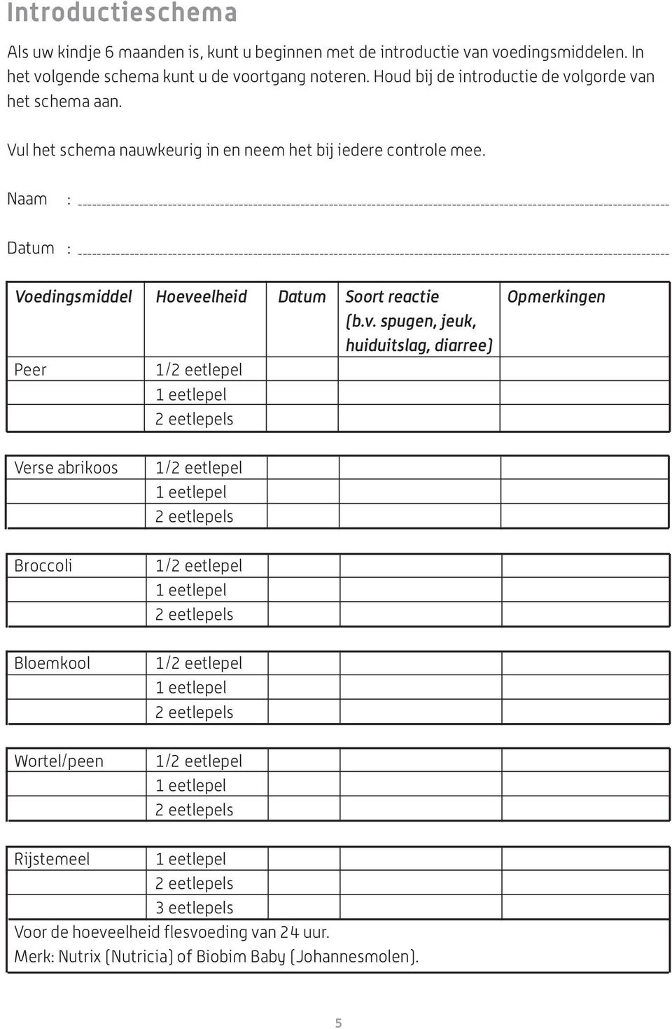 Vul het schema nauwkeurig in en neem het bij iedere controle mee.