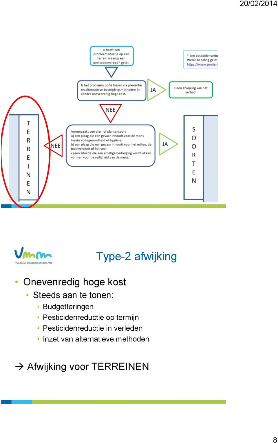 op termijn Pesticidenreductie in verleden Inzet