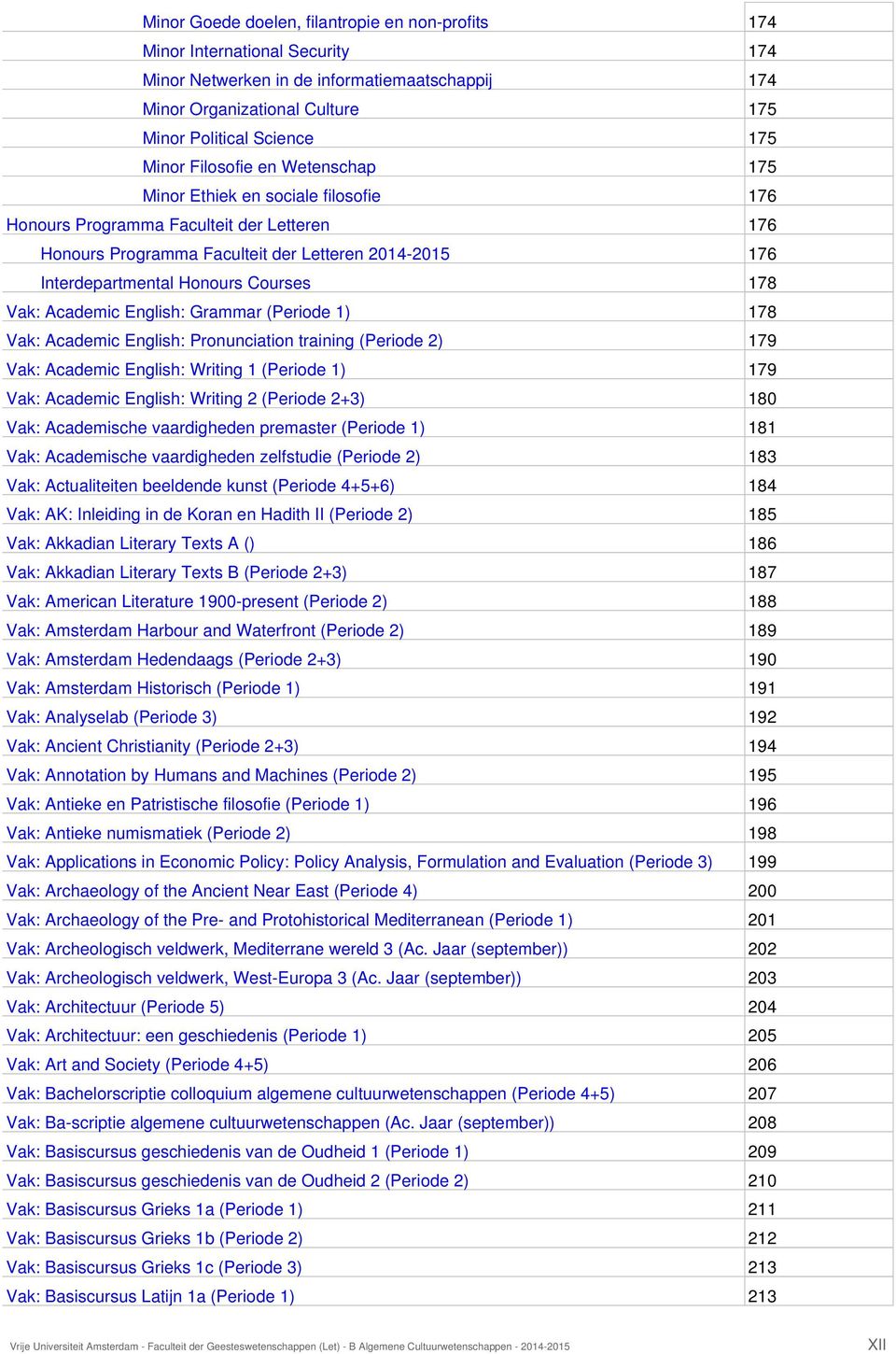 English: Grammar (Periode 1) 178 Vak: Academic English: Pronunciation training (Periode 2) 179 Vak: Academic English: Writing 1 (Periode 1) 179 Vak: Academic English: Writing 2 (Periode 2+3) 180 Vak: