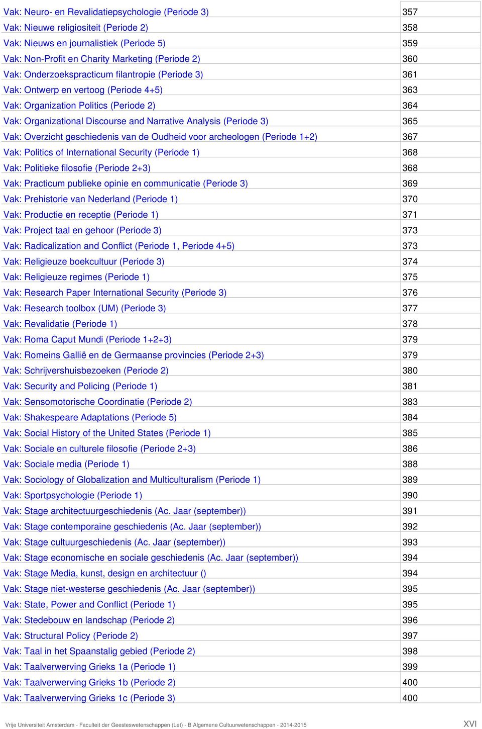 365 Vak: Overzicht geschiedenis van de Oudheid voor archeologen (Periode 1+2) 367 Vak: Politics of International Security (Periode 1) 368 Vak: Politieke filosofie (Periode 2+3) 368 Vak: Practicum