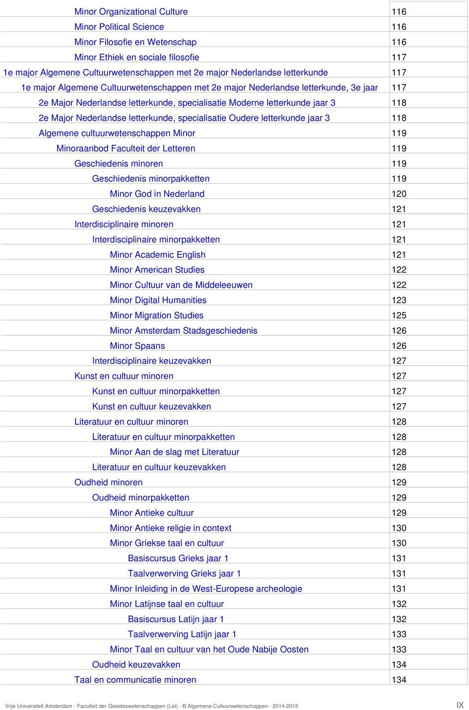 Nederlandse letterkunde, specialisatie Oudere letterkunde jaar 3 118 Algemene cultuurwetenschappen Minor 119 Minoraanbod der Letteren 119 Geschiedenis minoren 119 Geschiedenis minorpakketten 119