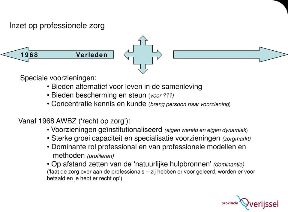 dynamiek) Sterke groei capaciteit en specialisatie voorzieningen (zorgmarkt) Dominante rol professional en van professionele modellen en methoden (profileren) Op