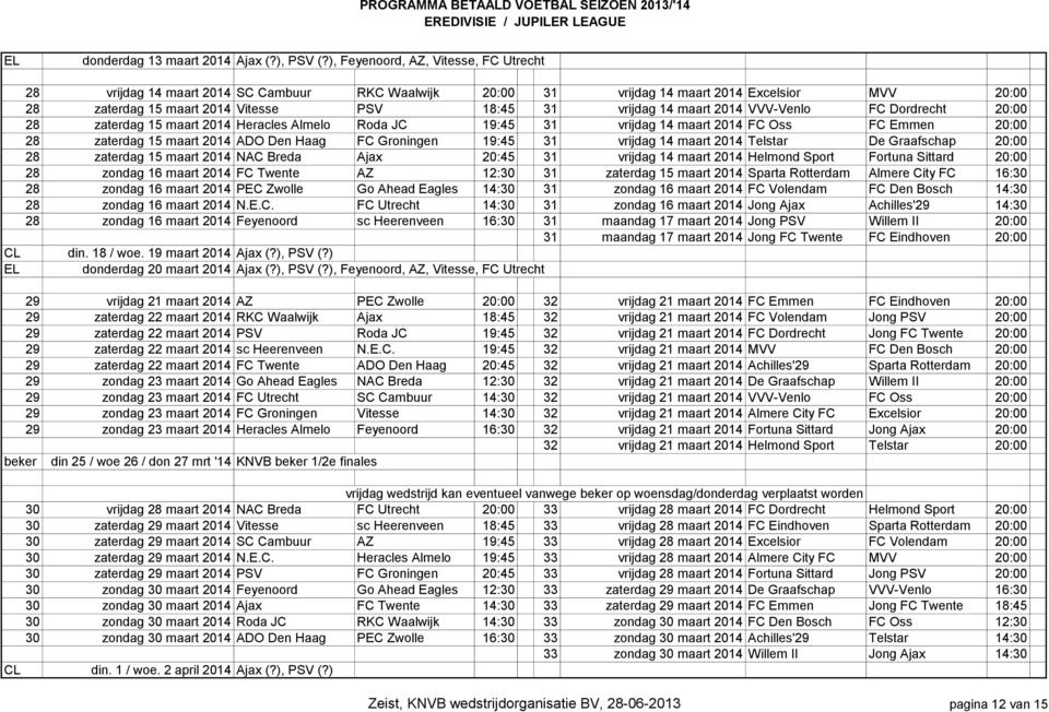 maart 2014 VVV-Venlo FC Dordrecht 20:00 28 zaterdag 15 maart 2014 Heracles Almelo Roda JC 19:45 31 vrijdag 14 maart 2014 FC Oss FC Emmen 20:00 28 zaterdag 15 maart 2014 ADO Den Haag FC Groningen