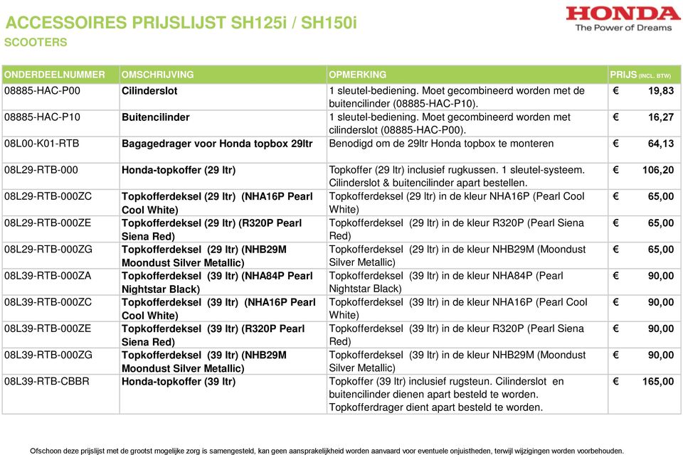 08L00-K01-RTB Bagagedrager voor Honda topbox 29ltr Benodigd om de 29ltr Honda topbox te monteren 64,13 08L29-RTB-000 Honda-topkoffer (29 ltr) Topkoffer (29 ltr) inclusief rugkussen. 1 sleutel-systeem.