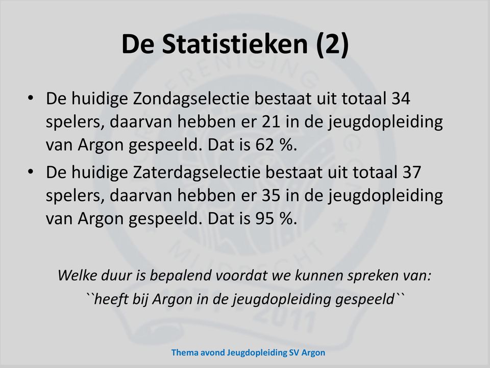 De huidige Zaterdagselectie bestaat uit totaal 37 spelers, daarvan hebben er 35 in de