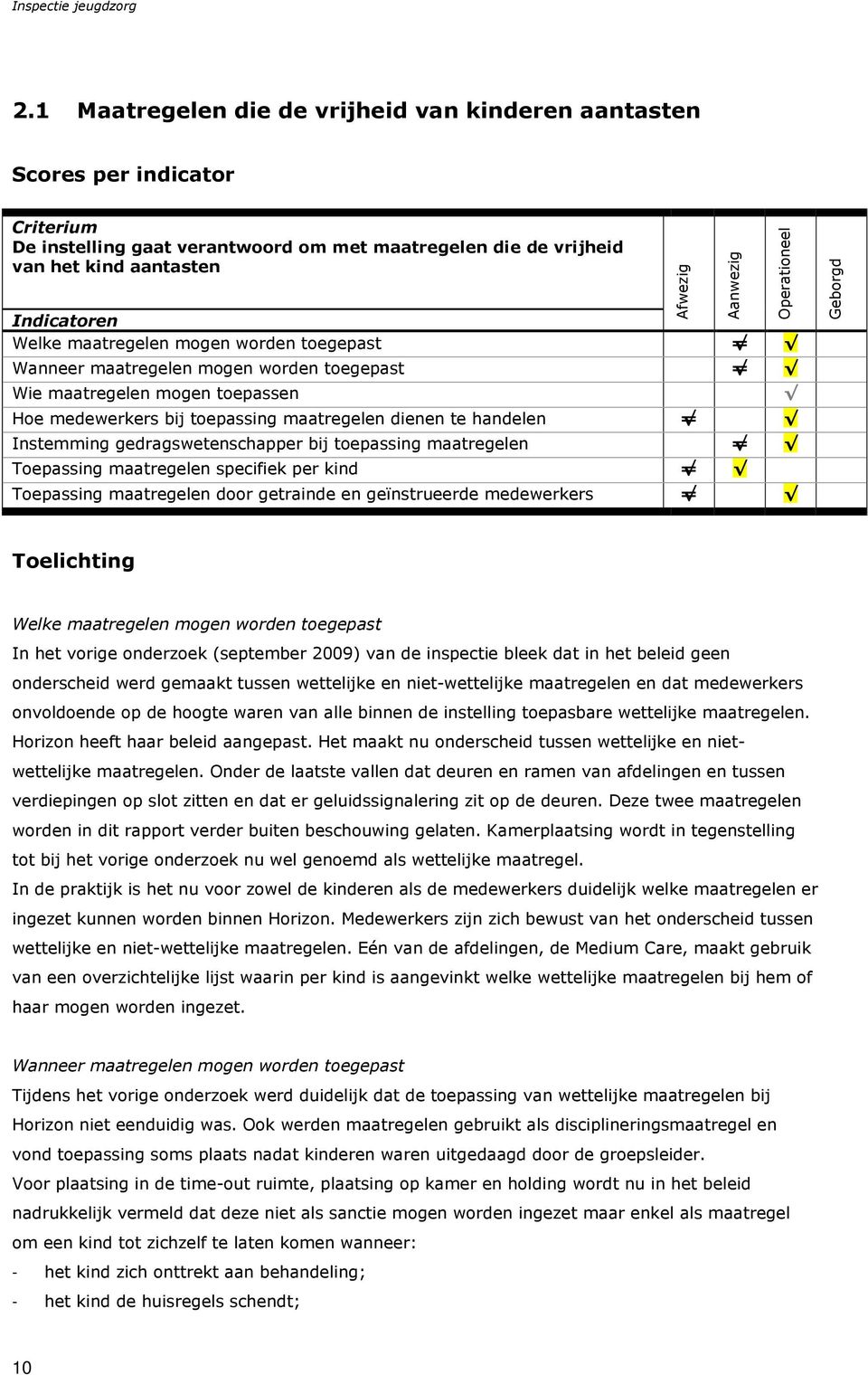 gedragswetenschapper bij toepassing maatregelen Toepassing maatregelen specifiek per kind Toepassing maatregelen door getrainde en geïnstrueerde medewerkers Afwezig Aanwezig Operationeel Geborgd