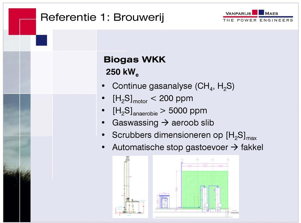 anaerobie > 5000 ppm Gaswassing aeroob slib Scrubbers