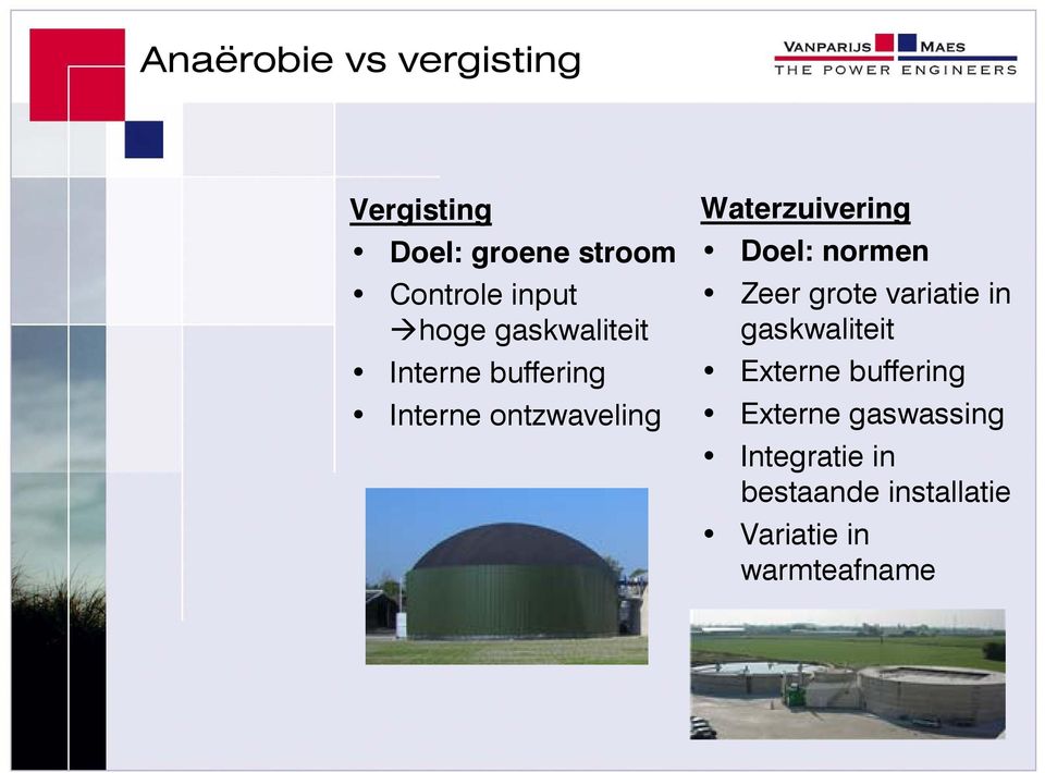 Doel: normen Zeer grote variatie in gaskwaliteit Externe buffering