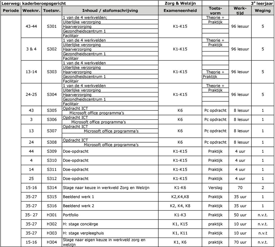 lesuur 5 Gezondheidscentrum Facilitair van de 4 werkvelden Theorie + Uiterlijke verzorging 4-5 43 3 3 S304 S305 S306 S307 Haarverzorging Gezondheidscentrum Facilitair Opdracht ICT Microsoft office