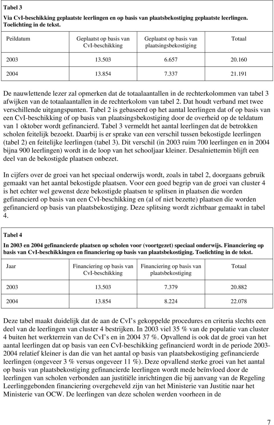 191 De nauwlettende lezer zal opmerken dat de totaalaantallen in de rechterkolommen van tabel 3 afwijken van de totaalaantallen in de rechterkolom van tabel 2.