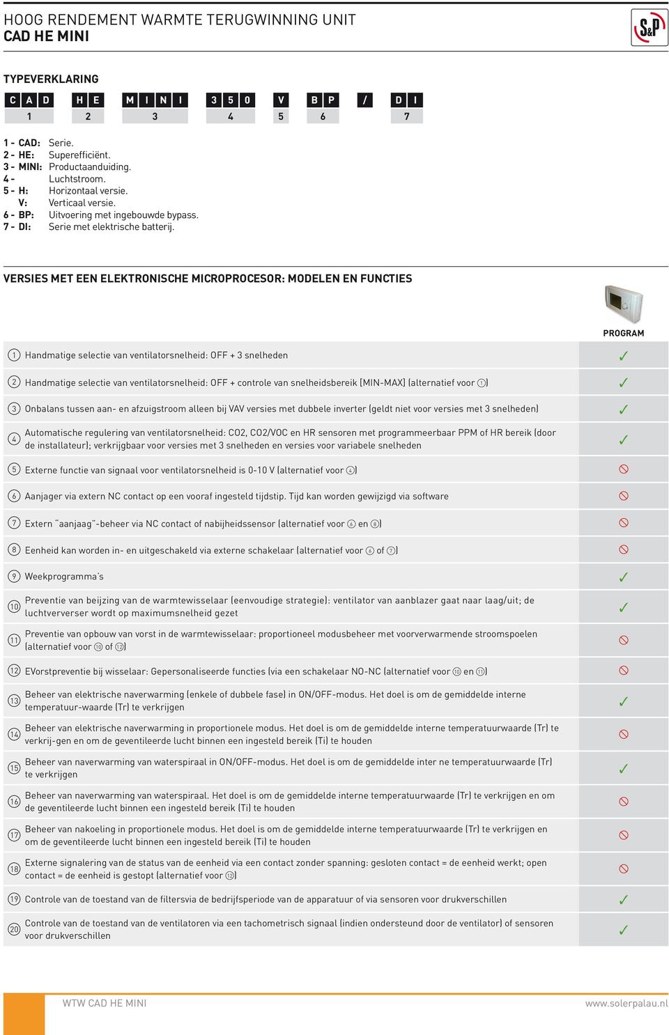 VERSIES MET EEN ELEKTRONISCHE MICROPROCESOR: MODELEN EN FUNCTIES PROGRAM 1 Handmatige selectie van ventilatorsnelheid: OFF + snelheden 2 Handmatige selectie van ventilatorsnelheid: OFF + controle van