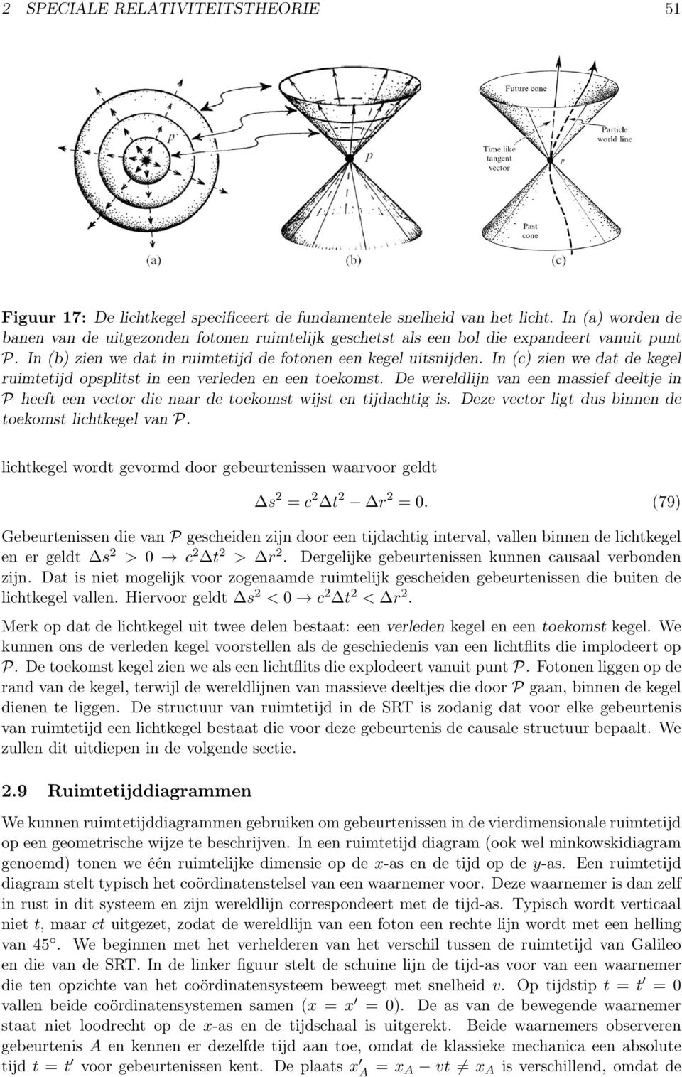 In () zien we dat de kegel ruimtetijd opsplitst in een verleden en een toekomst. De wereldlijn van een massief deeltje in P heeft een vetor die naar de toekomst wijst en tijdahtig is.