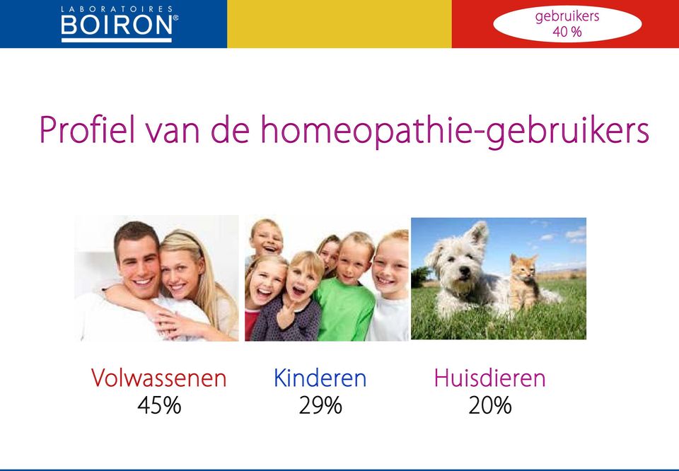 homeopathie-gebruikers