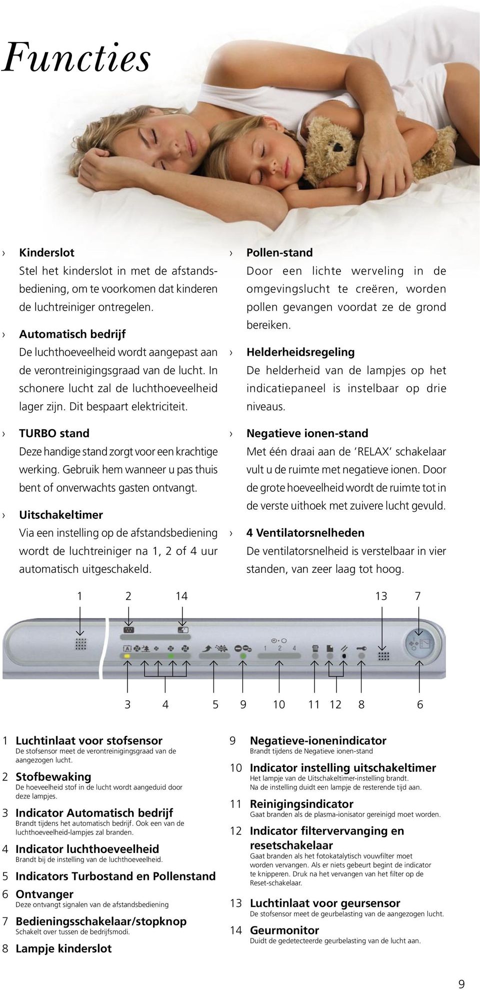 Pollen-stand Door een lichte werveling in de omgevingslucht te creëren, worden pollen gevangen voordat ze de grond bereiken.