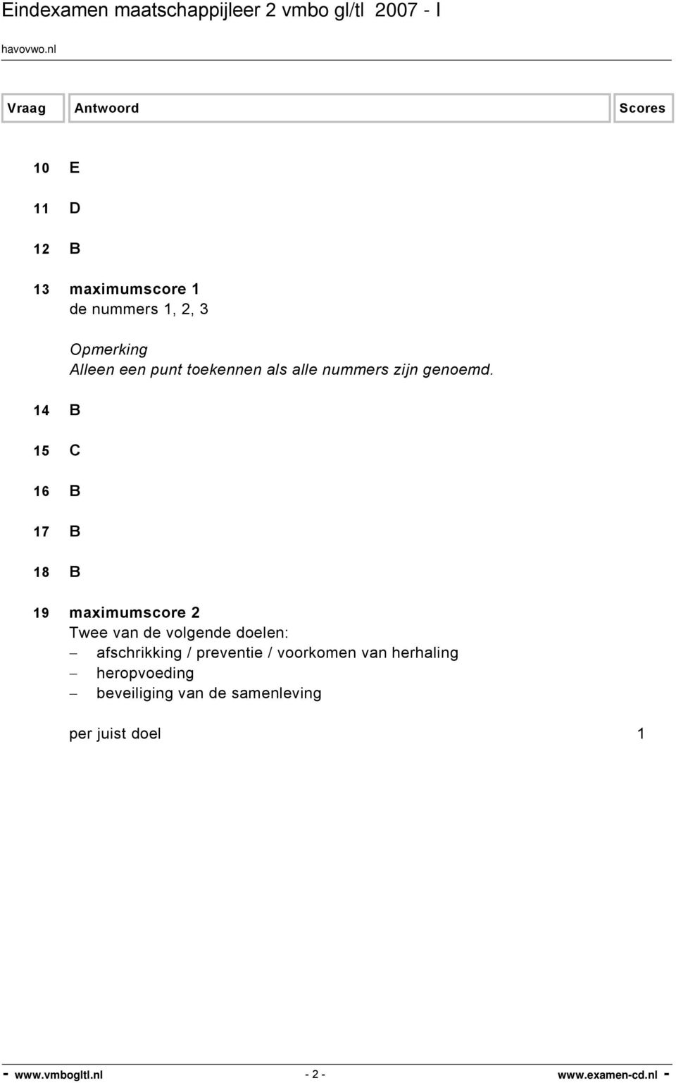 14 B 15 C 16 B 17 B 18 B 19 maximumscore 2 Twee van de volgende doelen: