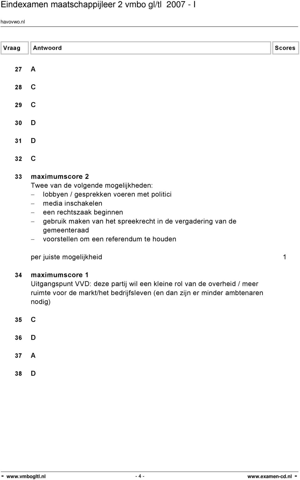 een referendum te houden per juiste mogelijkheid 1 34 maximumscore 1 Uitgangspunt VVD: deze partij wil een kleine rol van de