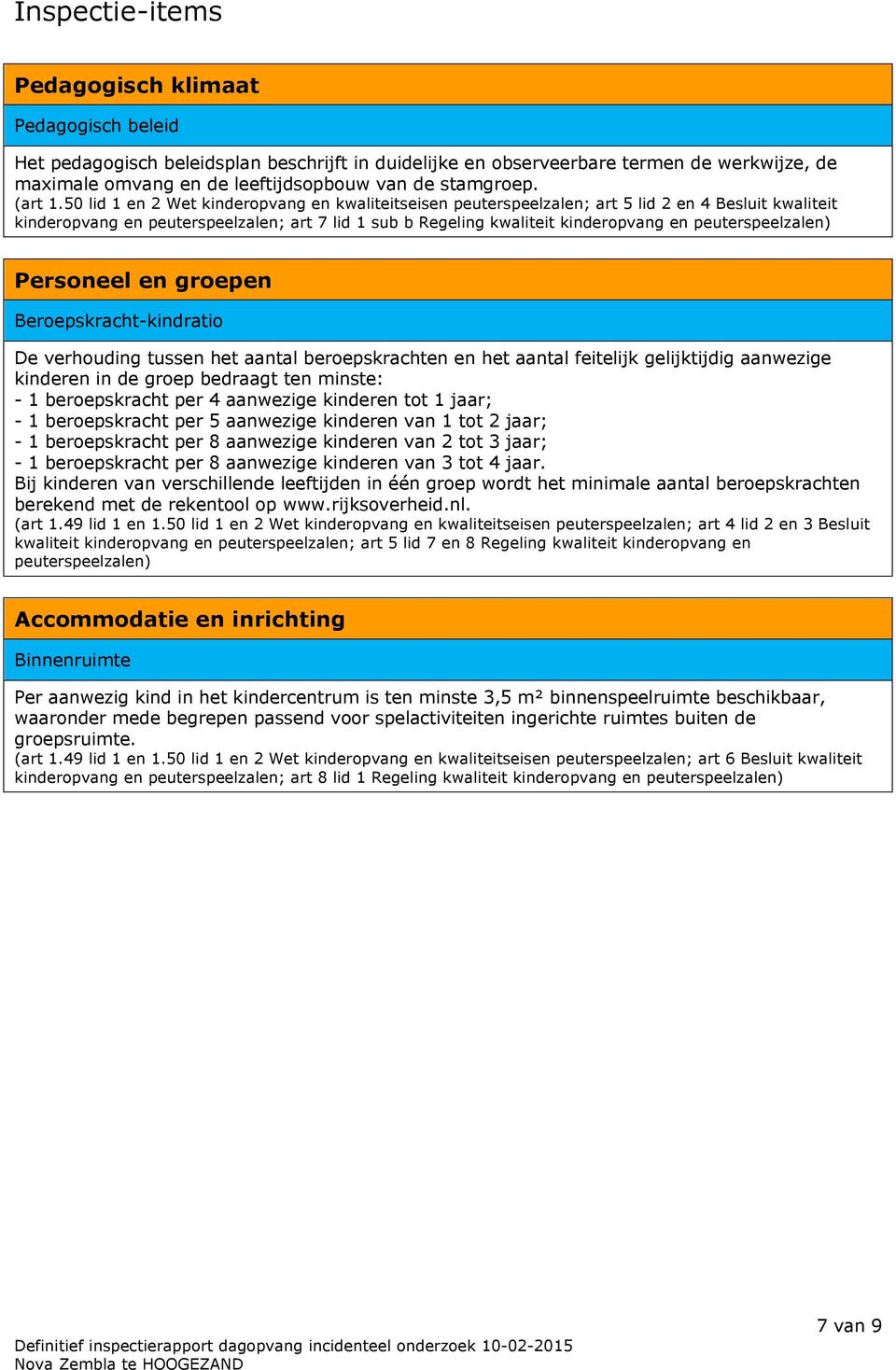 50 lid 1 en 2 Wet kinderopvang en kwaliteitseisen peuterspeelzalen; art 5 lid 2 en 4 Besluit kwaliteit kinderopvang en peuterspeelzalen; art 7 lid 1 sub b Regeling kwaliteit kinderopvang en