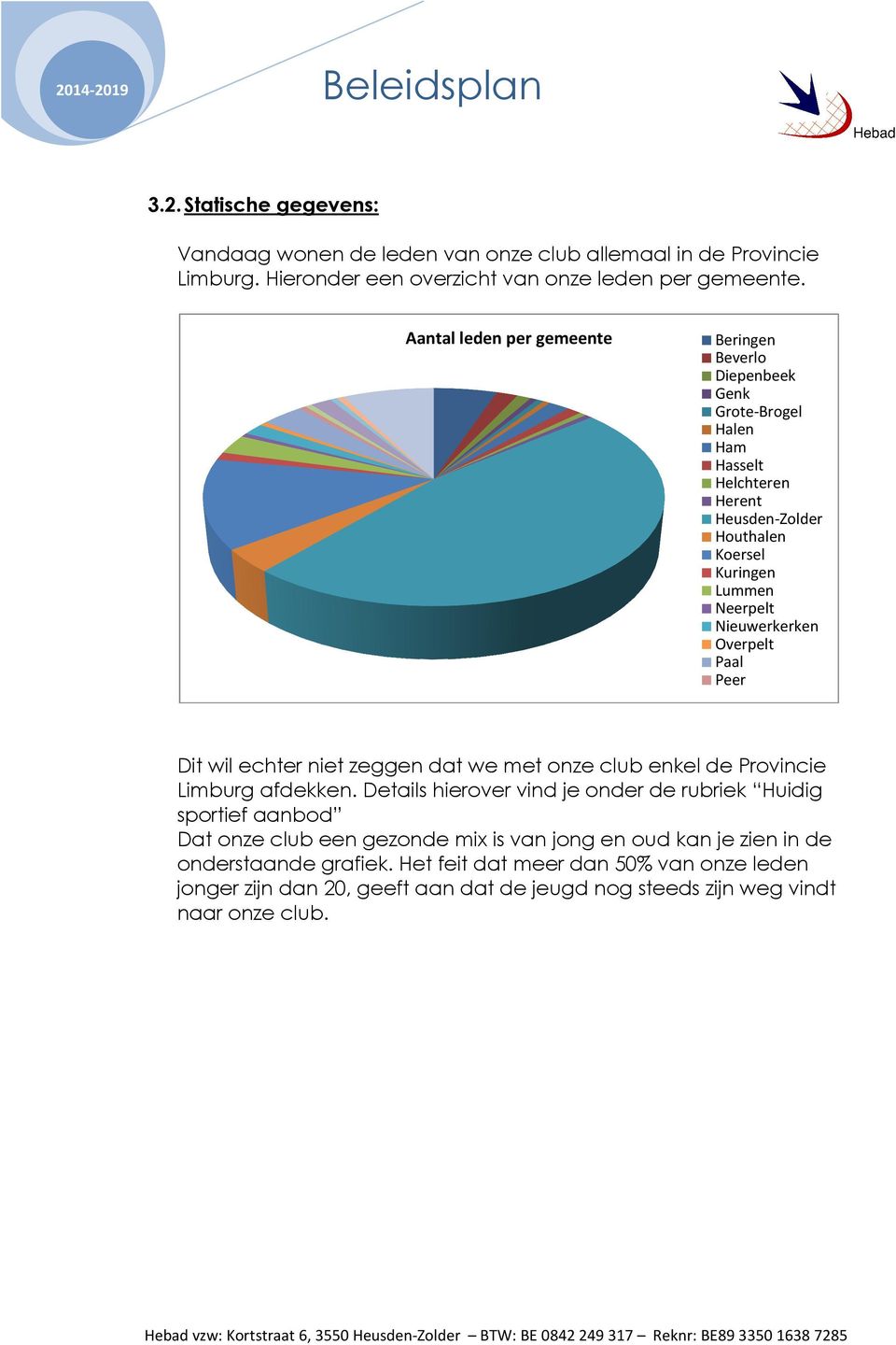 Dit wil echter niet zeggen dat we met onze club enkel de Provincie Limburg afdekken.