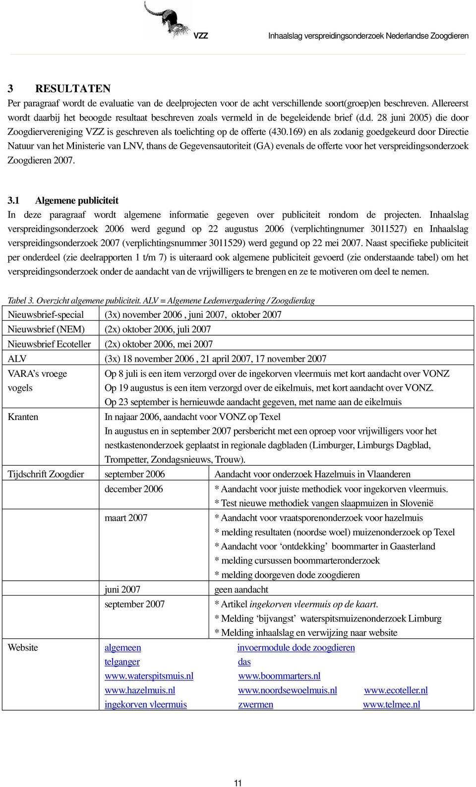 169) en als zodanig goedgekeurd door Directie Natuur van het Ministerie van LNV, thans de Gegevensautoriteit (GA) evenals de offerte voor het verspreidingsonderzoek Zoogdieren 2007. 3.