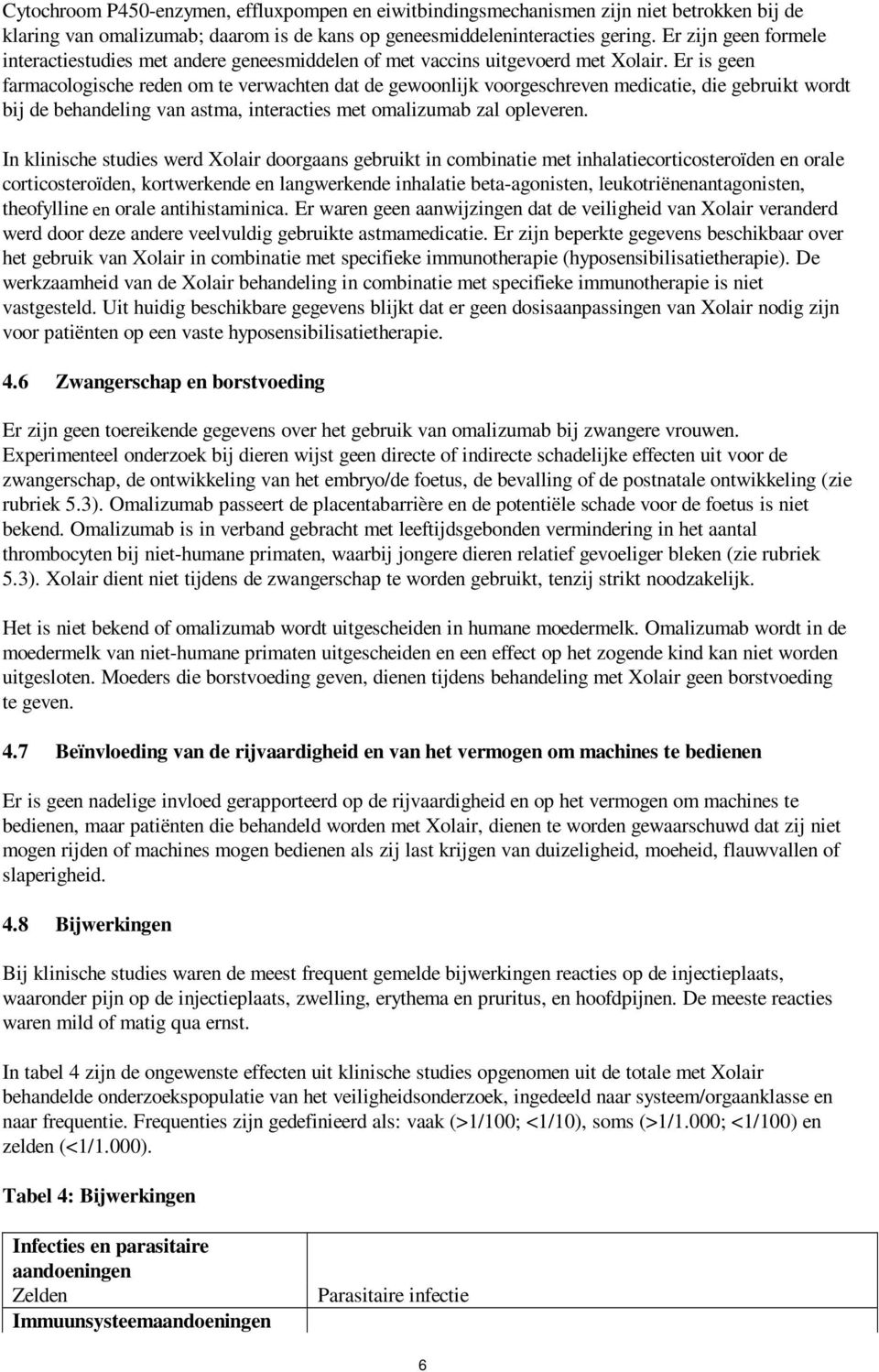 Er is geen farmacologische reden om te verwachten dat de gewoonlijk voorgeschreven medicatie, die gebruikt wordt bij de behandeling van astma, interacties met omalizumab zal opleveren.